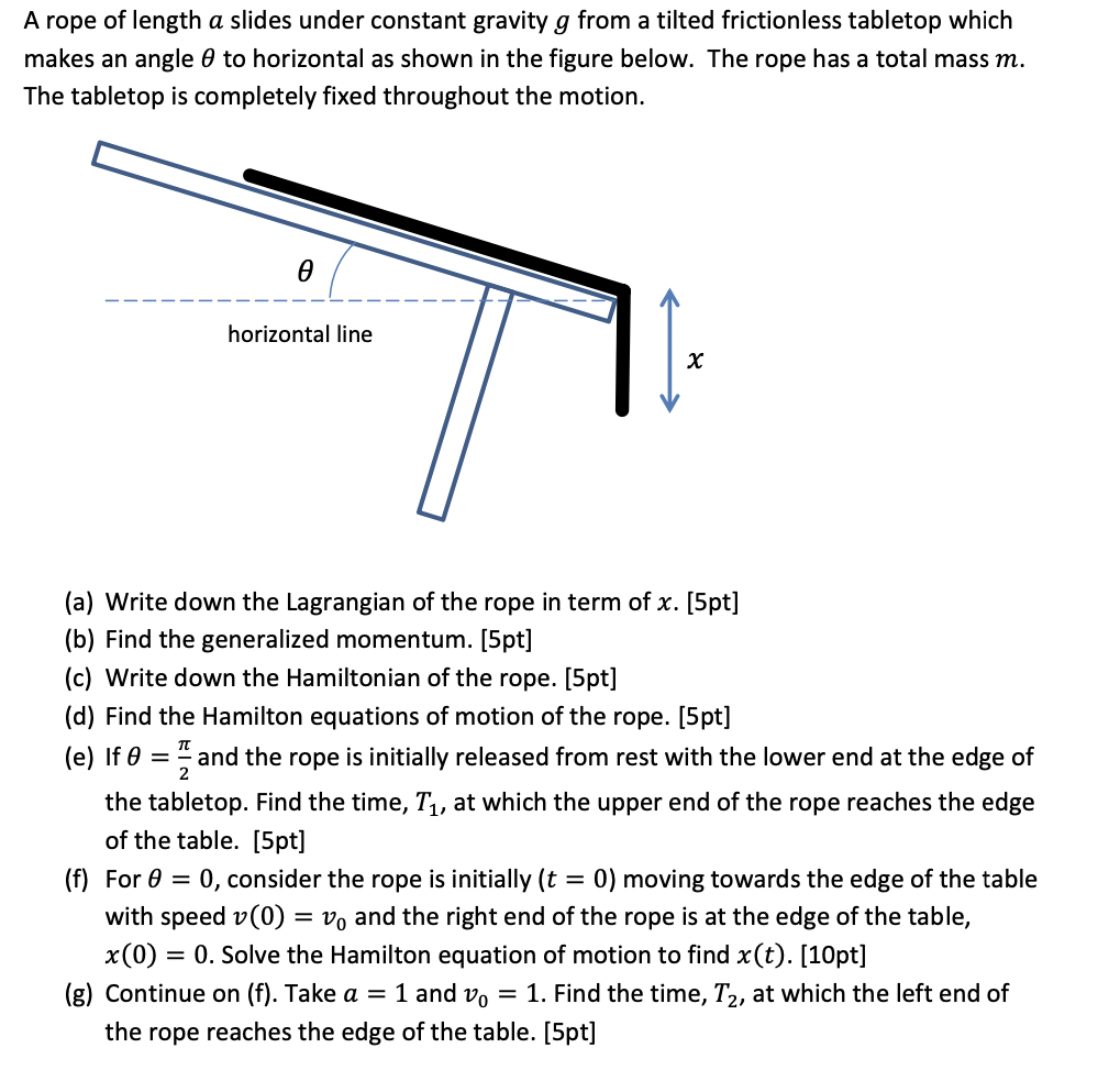 Please Answer Part E F And G 1
