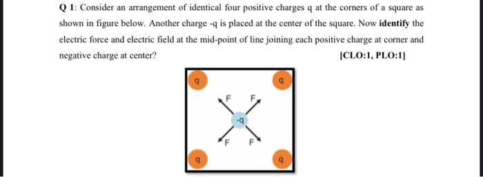 Q 1 Consider An Arrangement Of Identical Four Positive Charges Q At The Corners Of A Square As Shown In Figure Below A 1