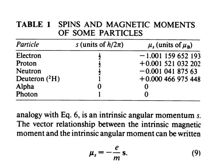 Section 37 2 Atomic And Nuclear Magnetism 6 Using The Values Of Spin Angular Momentum S And Spin Magnetic Moment Ms Giv 2