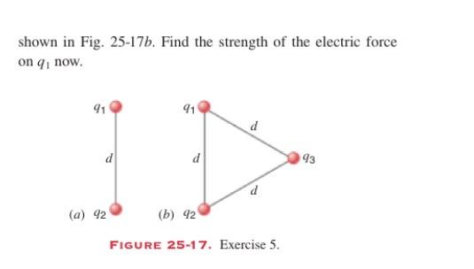 5 Figure 25 17a Shows Two Charges Q And 92 Held A Fixed Dis Tance D Apart A Find The Strength Of The Electrice F 2