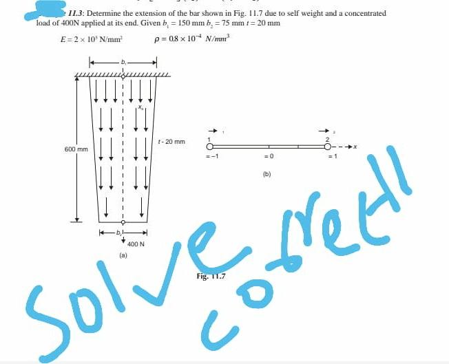 11 3 Determine The Extension Of The Bar Shown In Fig 11 7 Due To Self Weight And A Concentrated Load Of 400n Applied A 1
