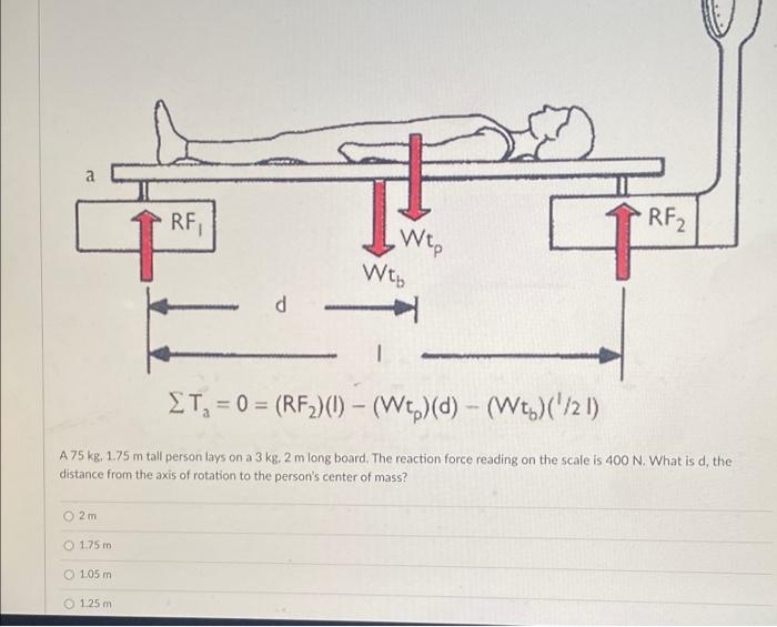 A Rf Rf2 Wte Wto D Eta 0 Rf 0 Wt D Wty 21 A 75 Kg 1 75 M Tall Person Lays On A 3 Kg 2 M Long Boar 3