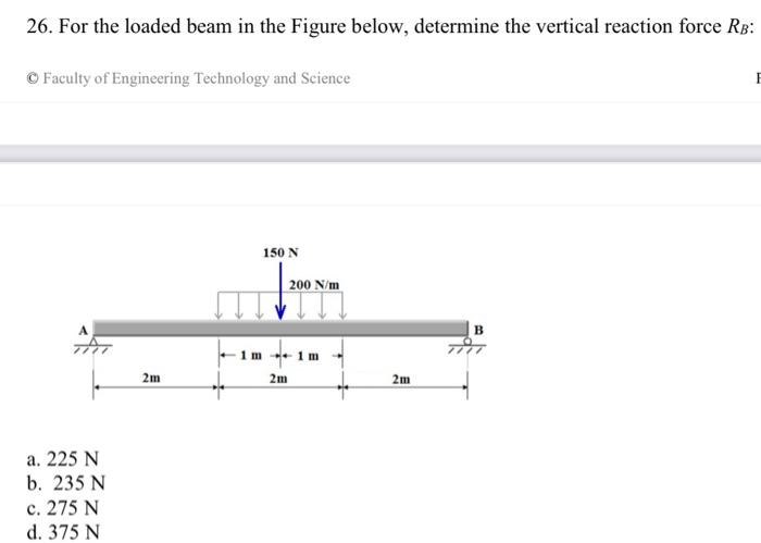 26 For The Loaded Beam In The Figure Below Determine The Vertical Reaction Force Rs Faculty Of Engineering Technolo 1