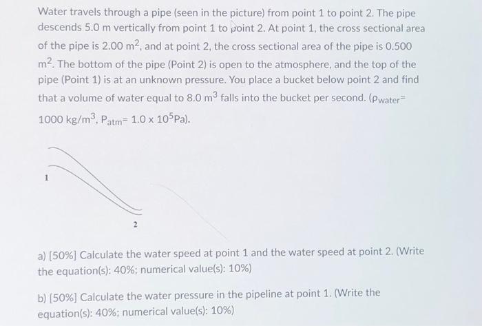 Water Travels Through A Pipe Seen In The Picture From Point 1 To Point 2 The Pipe Descends 5 0 M Vertically From Poin 1