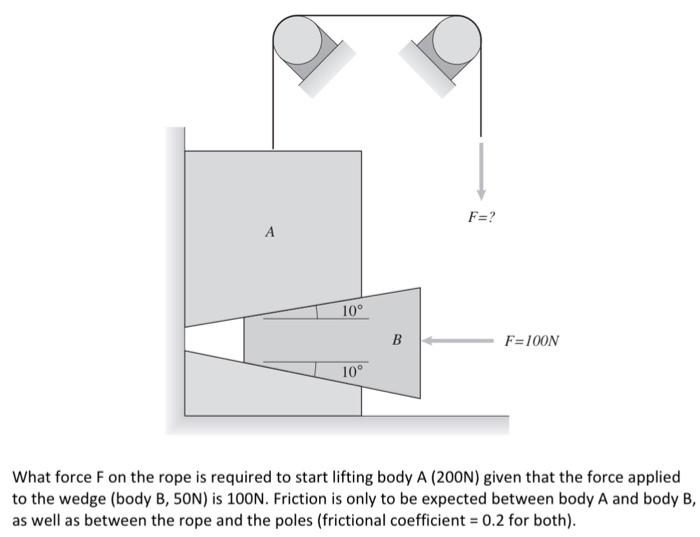 F 10 B F 100n 10 What Force F On The Rope Is Required To Start Lifting Body A 200n Given That The Force Applied To 1