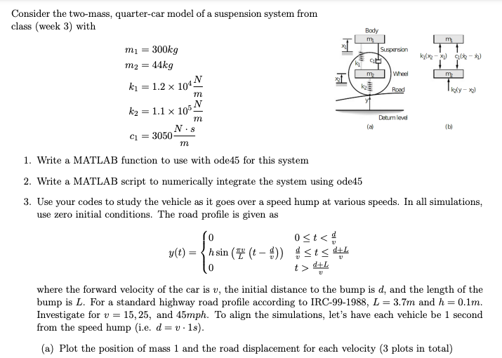 Please Help Please Write A Matlab Code For Part A In Question 3 To Plot The Road Displacement And Position 1
