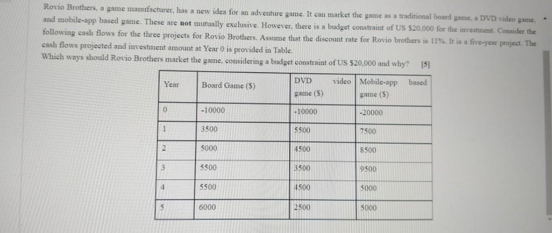 Rovio Brothers A Game Manufacturer Has A New Idea For An Adventure Game It Can Market The Game As A Traditional Board 1