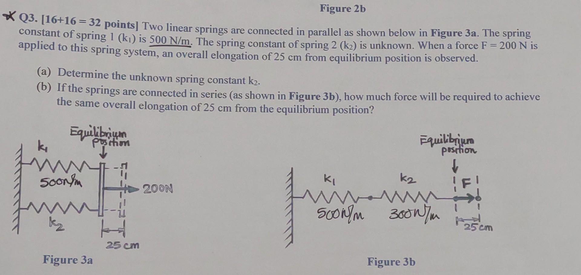 Figure 2b Q3 16 16 32 Points Two Linear Springs Are Connected In Parallel As Shown Below In Figure 3a The Spring 1