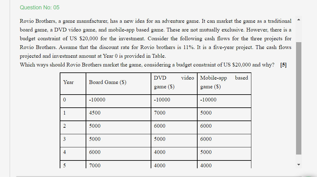 Question No 05 Rovio Brothers A Game Manufacturer Has A New Idea For An Adventure Game It Can Market The Game As A T 1