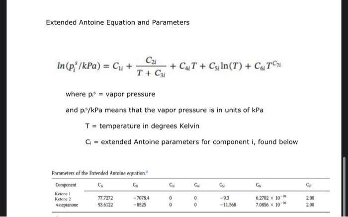 2 The Reduction Of Carbon Dioxide Emissions Is An Important Problem For Engineers In The Last Exam We Looked At Carbo 2