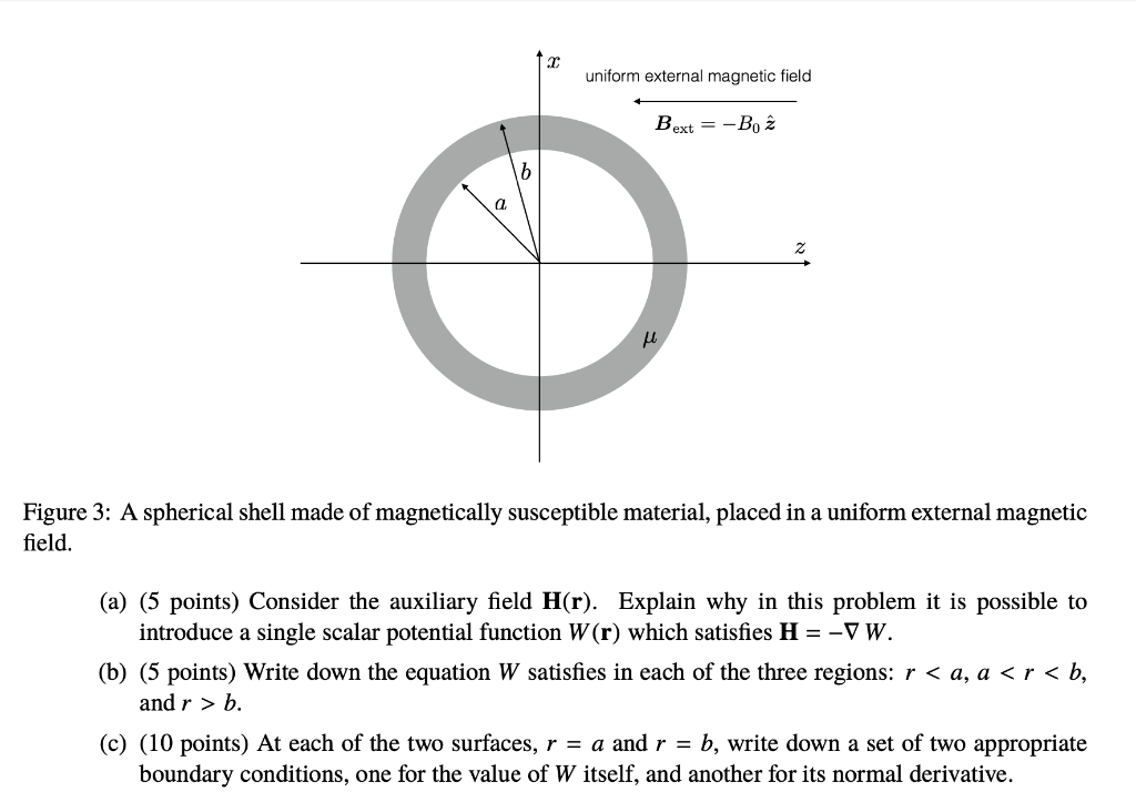 C Uniform External Magnetic Field Bext B 2 B A Gure 3 A Spherical Shell Made Of Magnetically Susceptible Material 1