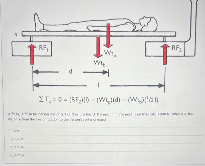 A 1 Rf Rf2 Wte Wto D Tg 0 Rf2 1 Wto D Wty 21 A 75 Kg 1 75 M Tall Person Lays On A 3 Kg 2 M Long Boa 1