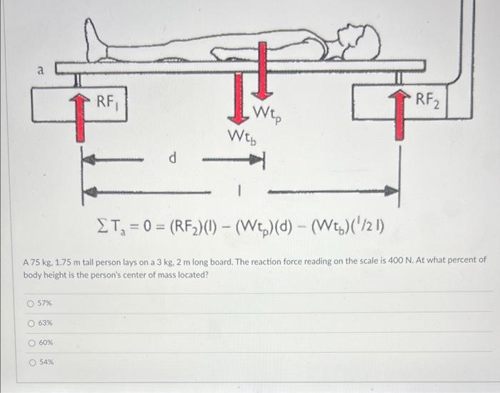 1 Rf Rf2 Wte Wth D Et 0 Rf2 1 W D Wto 21 A 75 Kg 1 75 M Tall Person Lays On A 3 Kg 2 M Long Board 1