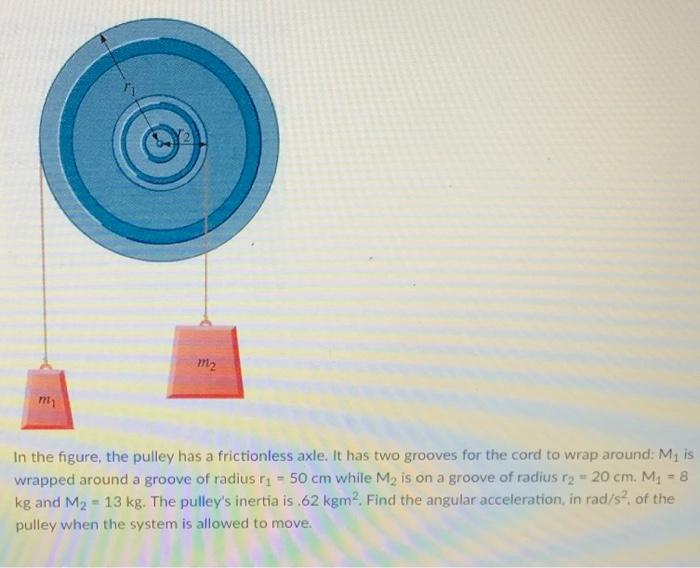 M2 M In The Figure The Pulley Has A Frictionless Axle It Has Two Grooves For The Cord To Wrap Around Mais Wrapped Aro 1