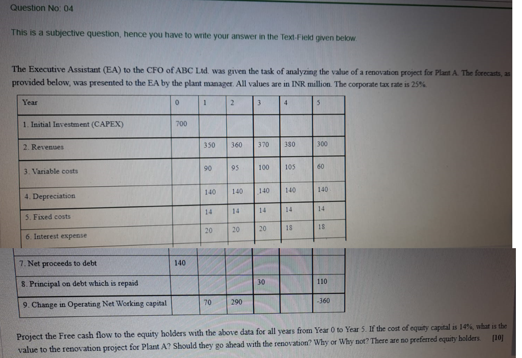 Question No 04 This Is A Subjective Question Hence You Have To Write Your Answer In The Text Field Given Below The Exe 1