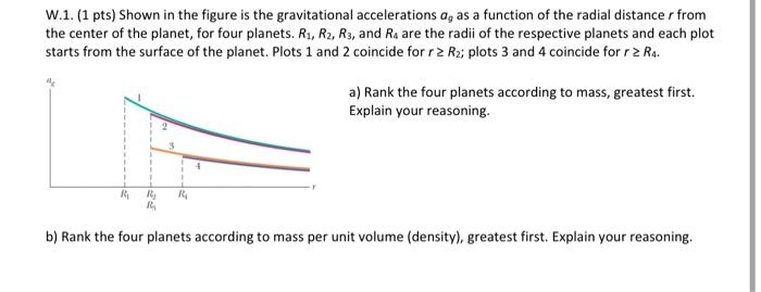 W 1 1 Pts Shown In The Figure Is The Gravitational Accelerations Ag As A Function Of The Radial Distance R From The Ce 1