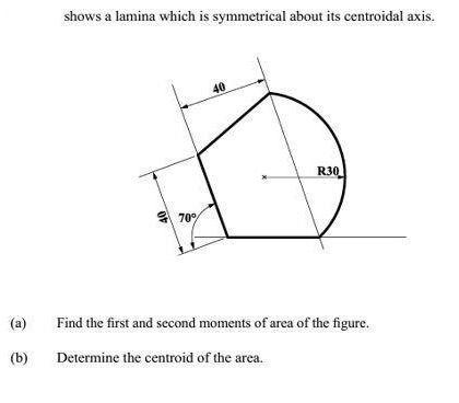 Shows A Lamina Which Is Symmetrical About Its Centroidal Axis 40 R30 70 A Find The First And Second Moments Of Are 1