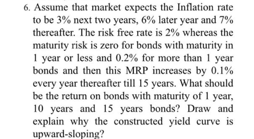 6 Assume That Market Expects The Inflation Rate To Be 3 Next Two Years 6 Later Year And 7 Thereafter The Risk Free 1