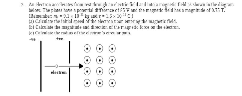 2 An Electron Accelerates From Rest Through An Electric Field And Into A Magnetic Field As Shown In The Diagram Below 1