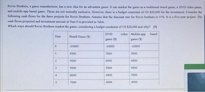 Rovio Brothers A Game Manufacturer Has A New Idea For An Adventure Game It Can Market The Game As A Traditional Board 1