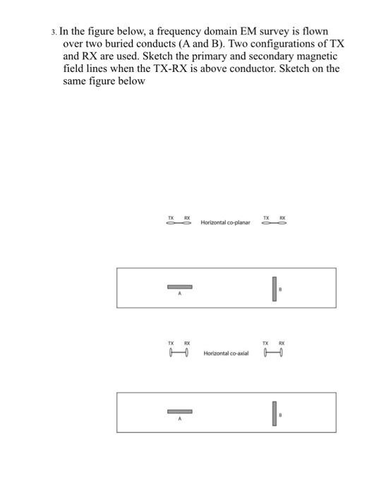 3 In The Figure Below A Frequency Domain Em Survey Is Flown Over Two Buried Conducts A And B Two Configurations Of 1