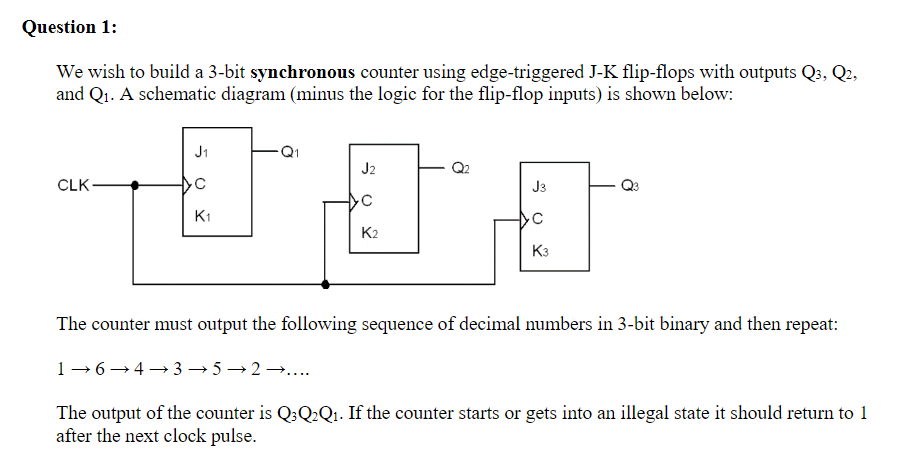 Question 1 We Wish To Build A 3 Bit Synchronous Counter Using Edge Triggered J K Flip Flops With Outputs Q3 Q2 And Q1 1
