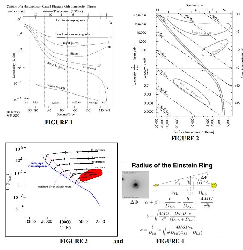 13 In Order To Explain The B3 Star S Radial Velocity Variations Period 40 3 Days The Original Researchers Thought 2