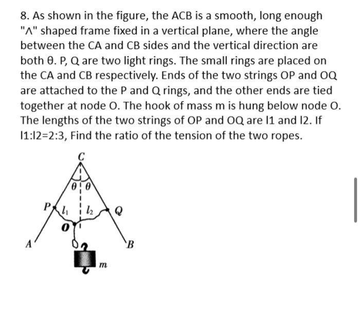 8 As Shown In The Figure The Acb Is A Smooth Long Enough A Shaped Frame Fixed In A Vertical Plane Where The Angle 1
