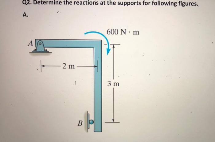 Q2 Determine The Reactions At The Supports For Following Figures A 600 Nm A 2 M 1 3 M B 1