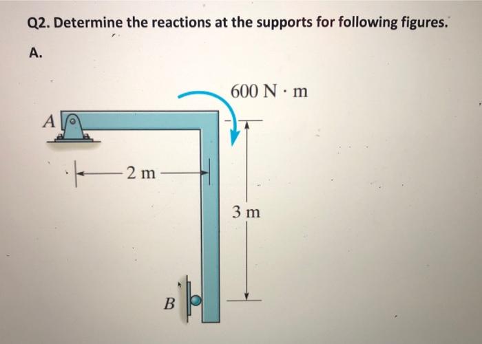 Q2 Determine The Reactions At The Supports For Following Figures A 600 N M A 2 M 3 M B Bild B 400 N M B Ai 3 M 3 1