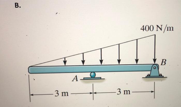 Q2 Determine The Reactions At The Supports For Following Figures A 600 N M A 2 M 3 M B Bild B 400 N M B Ai 3 M 3 2
