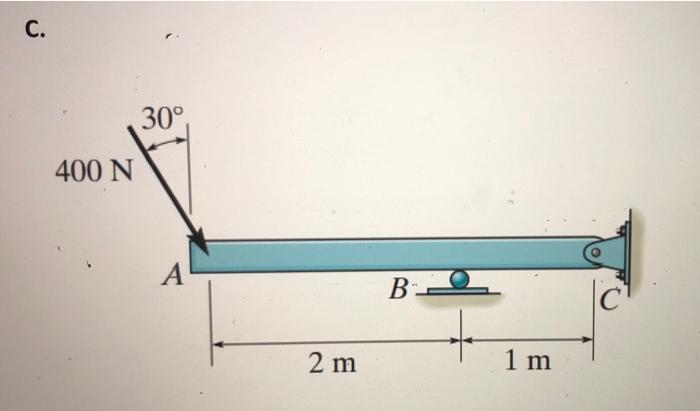 Q2 Determine The Reactions At The Supports For Following Figures A 600 N M A 2 M 3 M B Bild B 400 N M B Ai 3 M 3 3