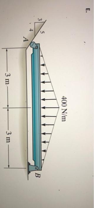 Q2 Determine The Reactions At The Supports For Following Figures A 600 N M A 2 M 3 M B Bild B 400 N M B Ai 3 M 3 5