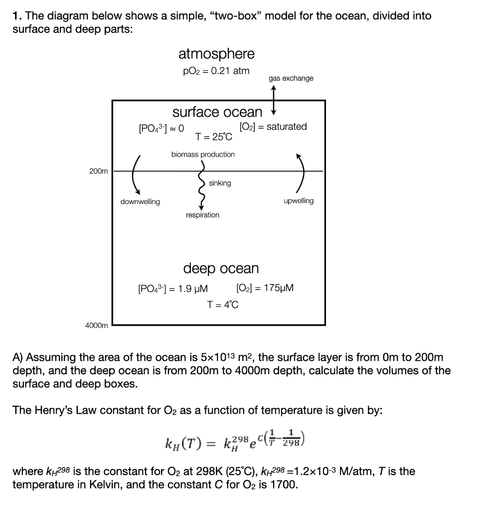 1 The Diagram Below Shows A Simple Two Box Model For The Ocean Divided Into Surface And Deep Parts Atmosphere Po2 1