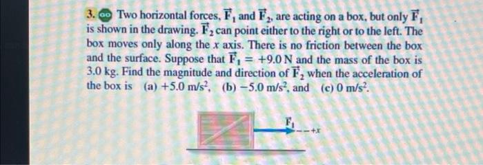 3 Go Two Horizontal Forces F And F Are Acting On A Box But Only F Is Shown In The Drawing F Can Point Either To 1
