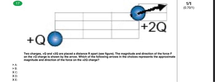 17 1 1 0 70 1 2q Q Two Charges Q And 20 Are Placed A Distance Rapart See Figure The Magnitude And Direction Of 1
