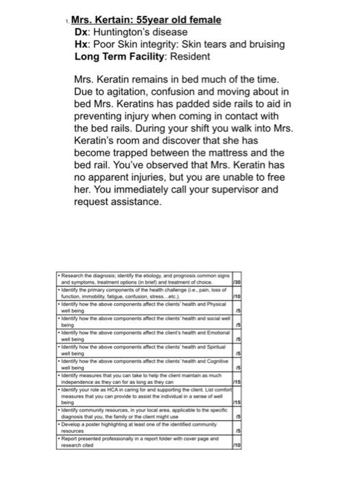 Mrs Kertain 55year Old Female Dx Huntington S Disease Hx Poor Skin Integrity Skin Tears And Bruising Long Term Faci 1