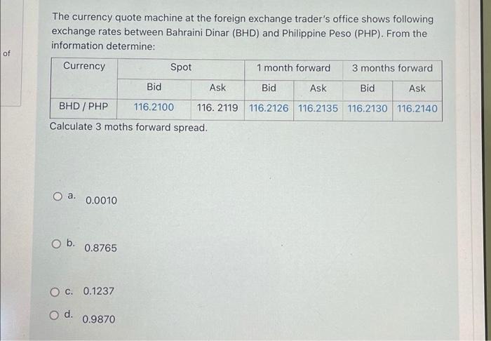 The Currency Quote Machine At The Foreign Exchange Trader S Office Shows Following Exchange Rates Between Bahraini Dinar 1