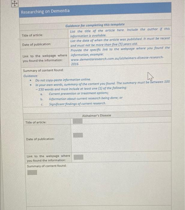 Researching On Dementia Guidance For Completing This Template List The Title Of The Article Here Include The Author If 1