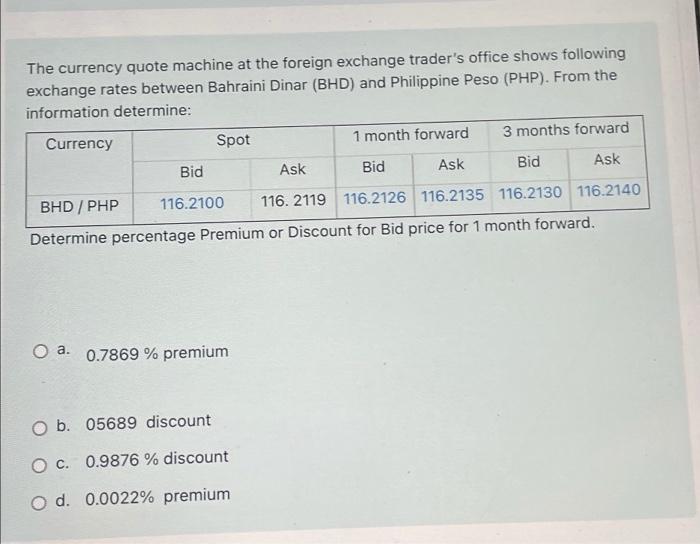 The Currency Quote Machine At The Foreign Exchange Trader S Office Shows Following Exchange Rates Between Bahraini Dinar 1