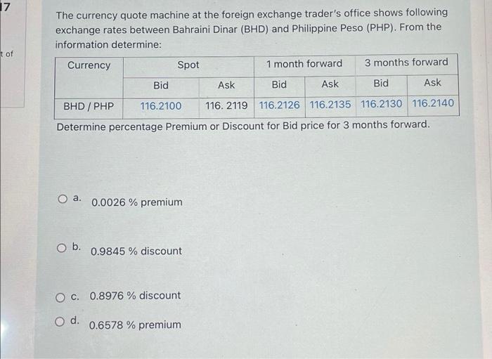 17 The Currency Quote Machine At The Foreign Exchange Trader S Office Shows Following Exchange Rates Between Bahraini Di 1