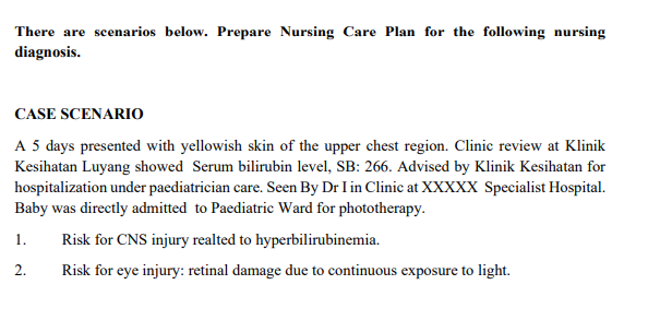 There Are Scenarios Below Prepare Nursing Care Plan For The Following Nursing Diagnosis Case Scenario A 5 Days Present 1