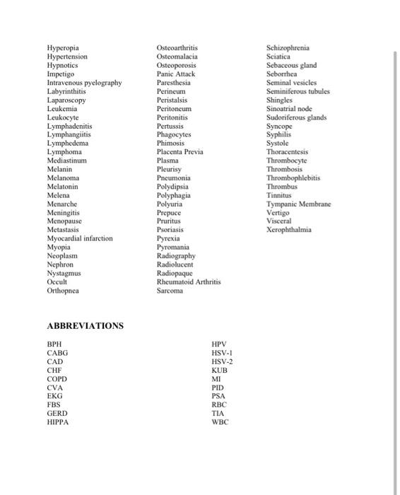 Medical Terminology Final Review Spring 2022 This List Is Not Meant To Be All Inclusive But A Review Of Some Of The Ma 3