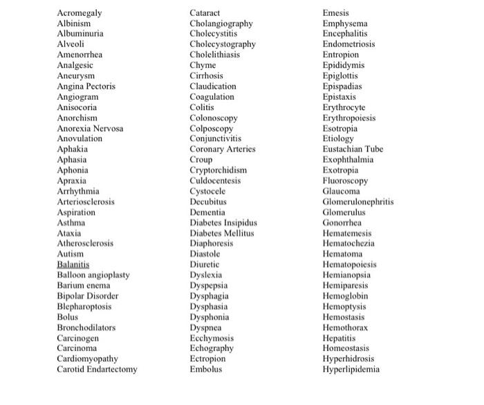 Acromegaly Albinism Albuminuria Alveoli Amenorrhea Analgesic Aneurysm Angina Pectoris Angiogram Anisocoria Anorchism Ano 1