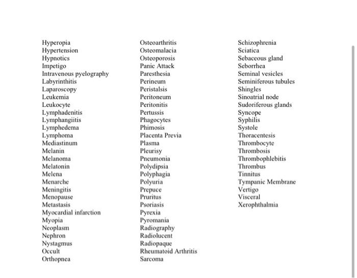 Acromegaly Albinism Albuminuria Alveoli Amenorrhea Analgesic Aneurysm Angina Pectoris Angiogram Anisocoria Anorchism Ano 2