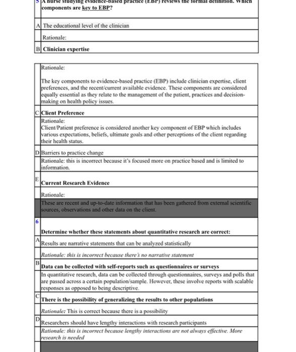 Practice The Forma Nich Urse Study Components Are Key To Ebp A The Educational Level Of The Clinician Rationale B Clin 1