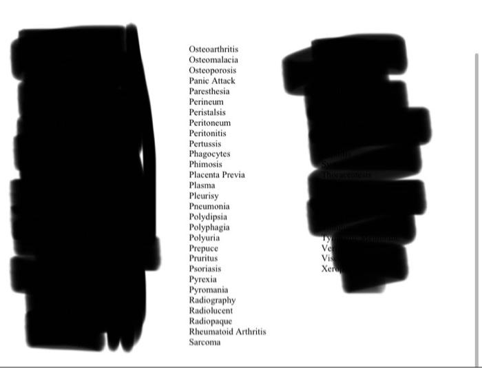 Osteoarthritis Osteomalacia Osteoporosis Panic Attack Paresthesia Perineum Peristalsis Peritoneum Peritonitis Pertussis 1