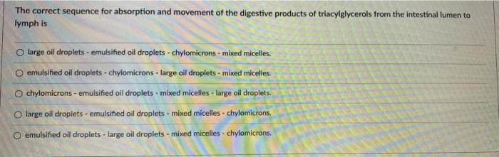 The Correct Sequence For Absorption And Movement Of The Digestive Products Of Triacylglycerols From The Intestinal Lumen 1