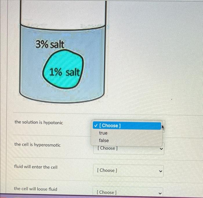 3 Salt 1 Salt The Solution Is Hypotonic Choose True False Choose The Cell Is Hyperosmotic Fluid Will Enter The Ce 1