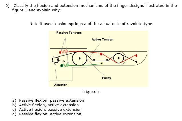 9 Classify The Flexion And Extension Mechanisms Of The Finger Designs Illustrated In The Figure 1 And Explain Why Note 1
